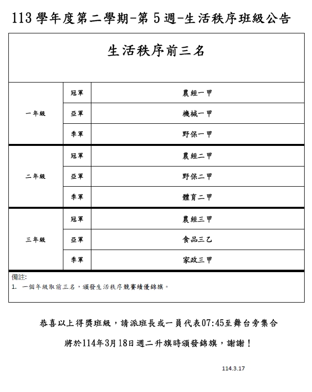 5