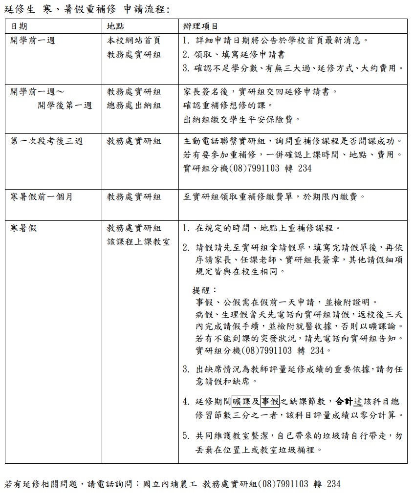 寒暑假重補修