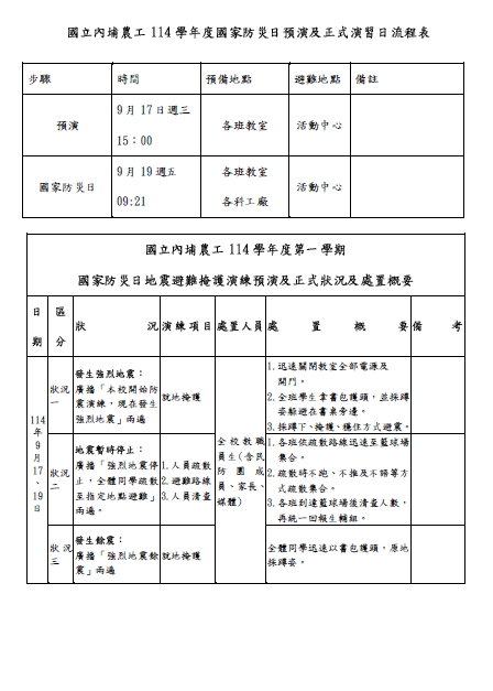 國立內埔農工114學年度國家防災日預演及正式演習日流程表