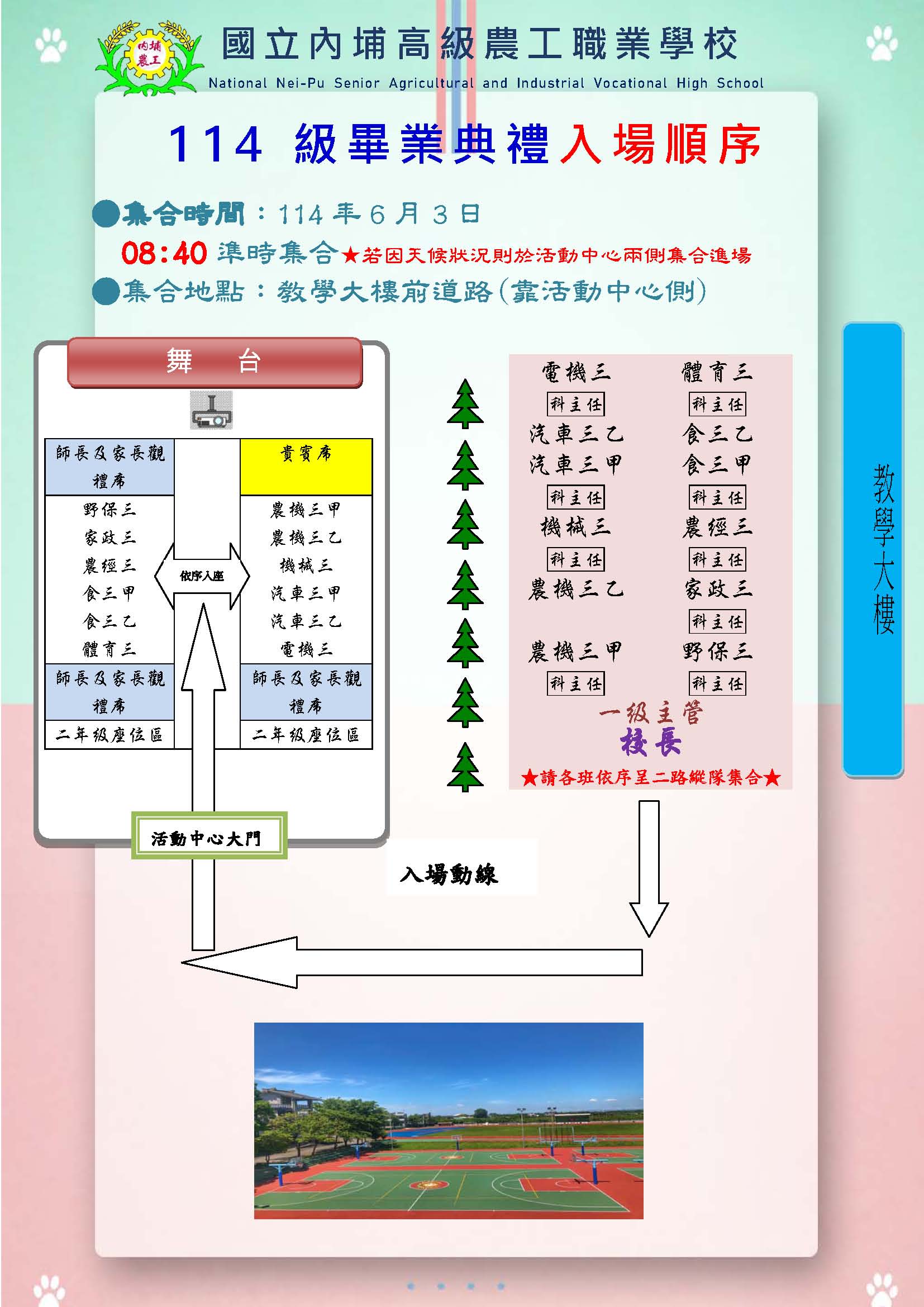 順序