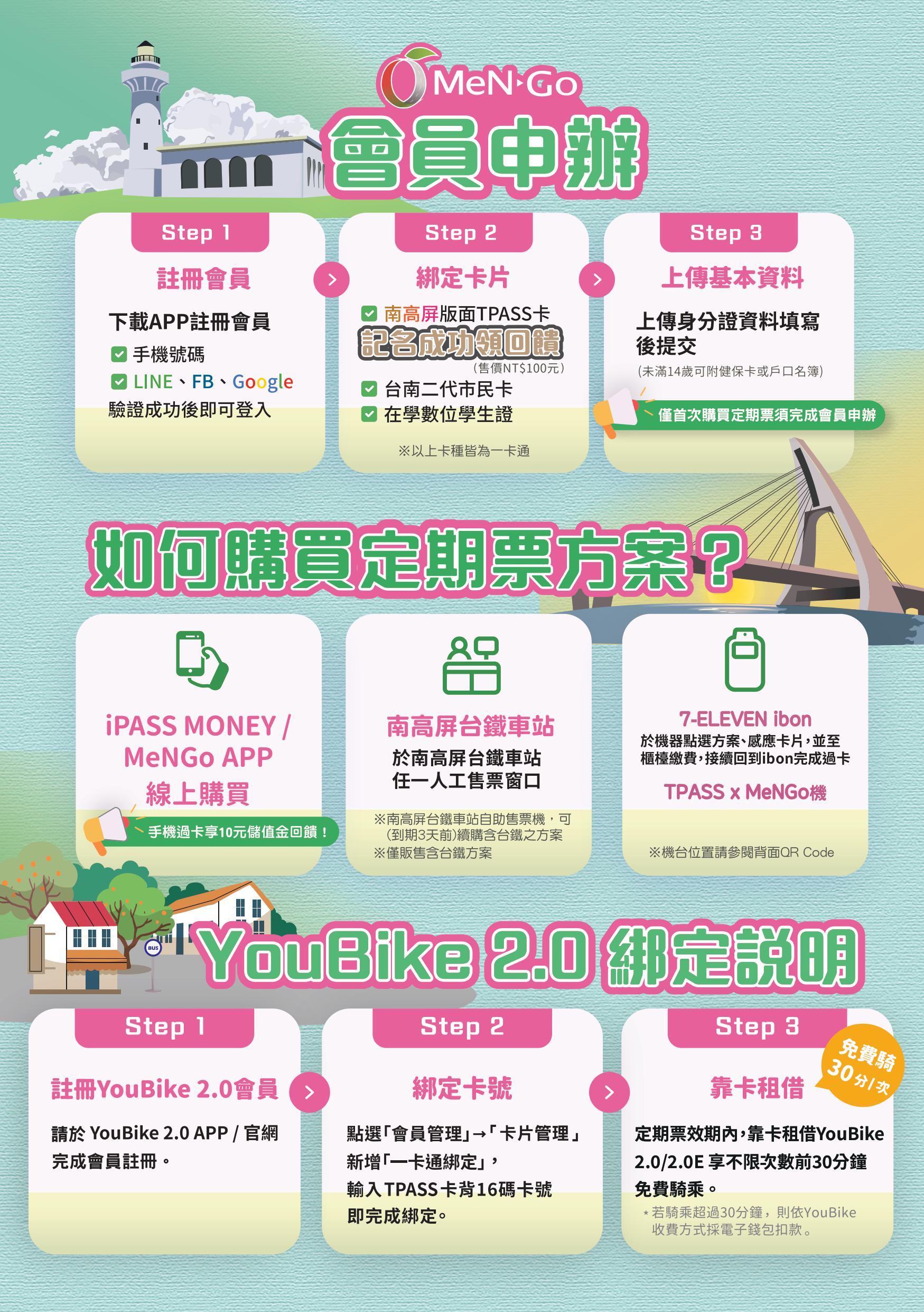 海報2